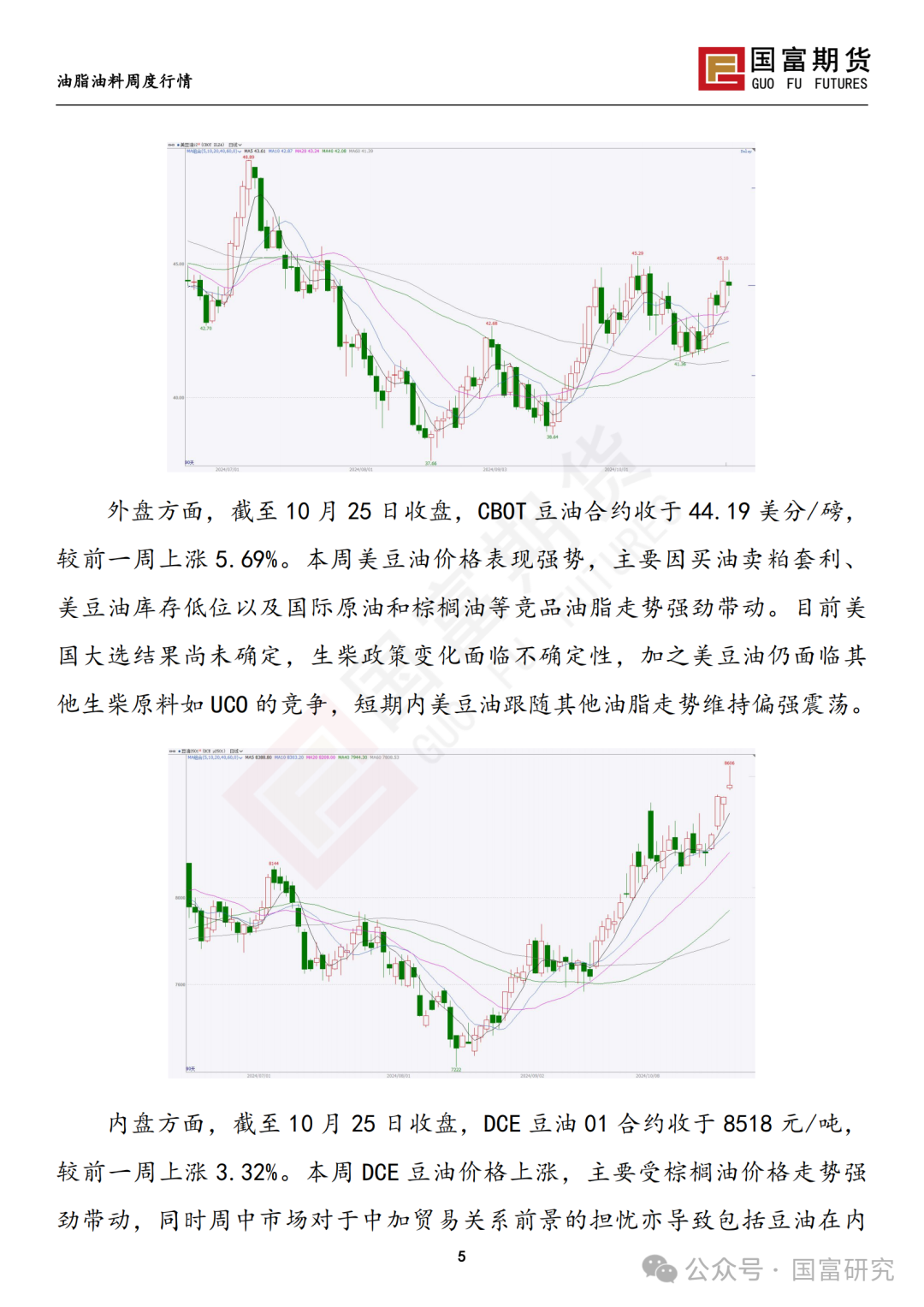 【国富豆系研究周报】美豆收割临近尾声 CBOT大豆小幅反弹