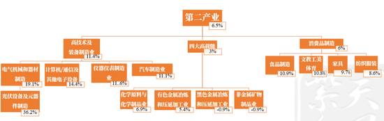 【动力煤年报】新时代，新动能